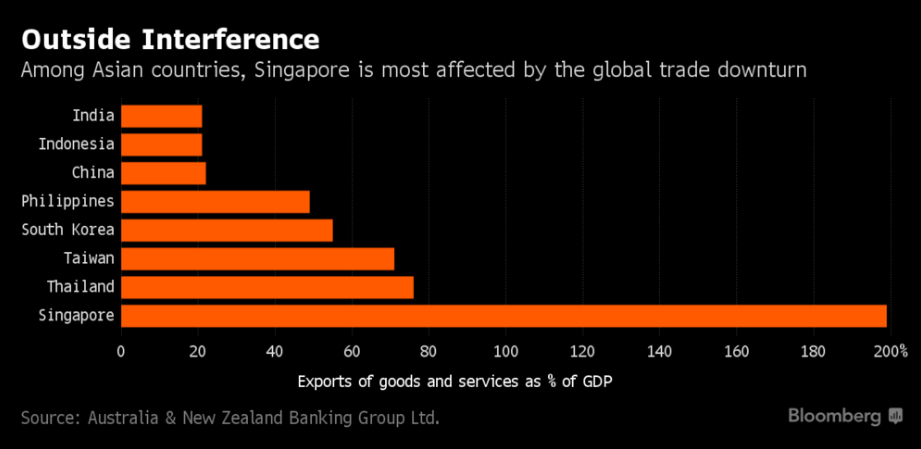 HTML5 Bootstrap Template by colorlib.com